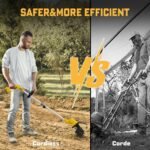 Cordless garden tools cultivator compatible with DEWALT 20V MAX battery system.